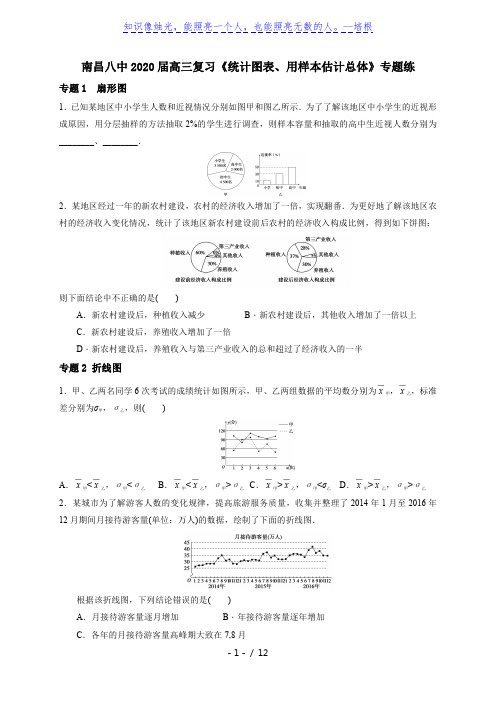 江西省南昌市第八中学2020届高三数学(文理)复习《 统计图表、用样本估计总体》(学生版)