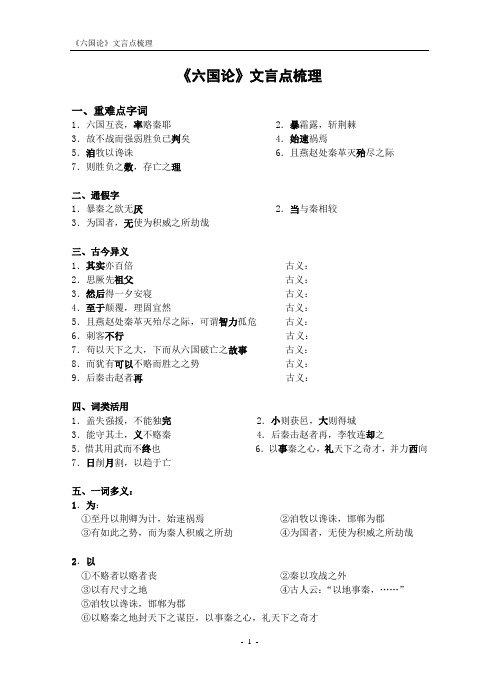 《六国论》文言点梳理(学生版)