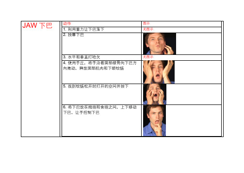 英文口语发音放松动作-docx