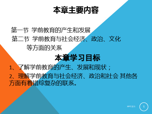 第二章 学前教育与社会的关系  ppt课件