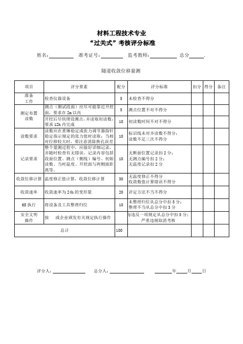 隧道周边位移量测记录表(最全)word资料