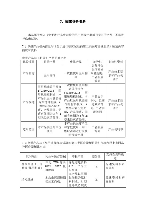 精选-临床评价资料