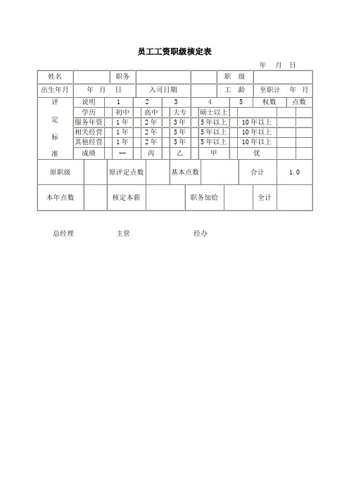 员工工资职级核定表员工工时记录簿