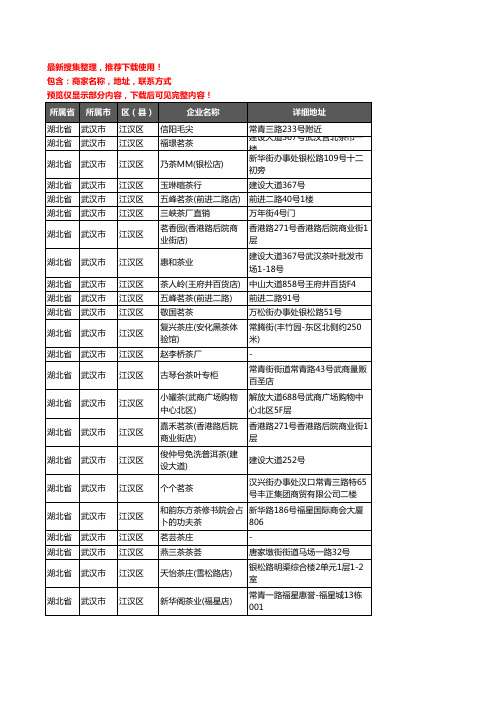 新版湖北省武汉市江汉区茶具企业公司商家户名录单联系方式地址大全177家