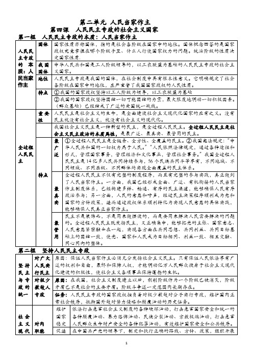 第二单元人民当家作主知识体系-2022-2023学年高中政治统编版必修三政治与法治+