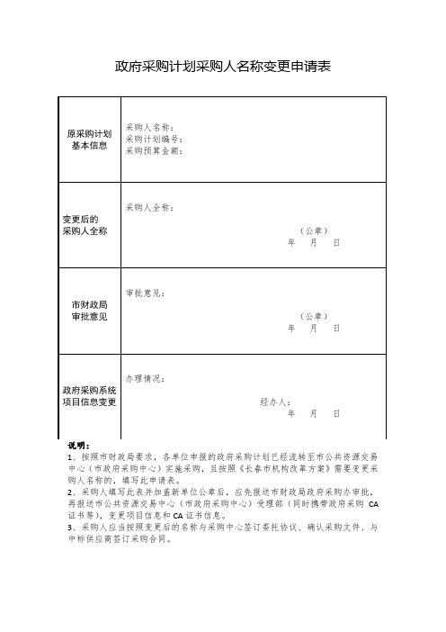 政府采购计划采购人名称变更申请表