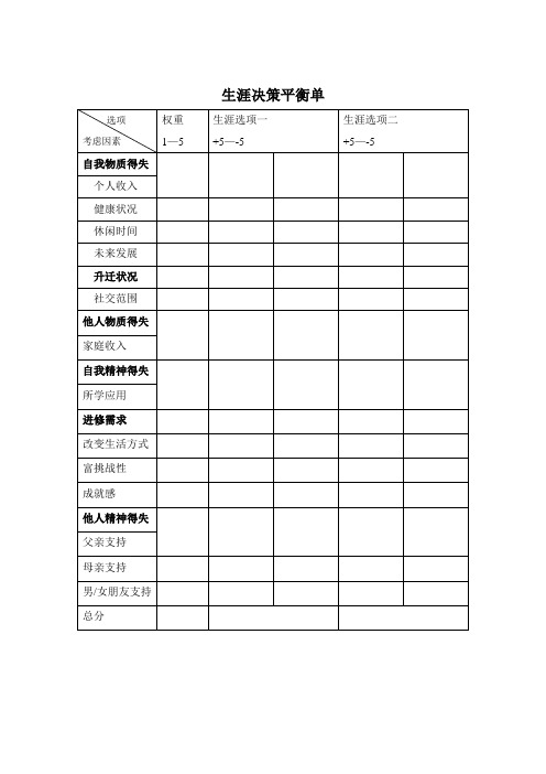 9.生涯决策平衡单