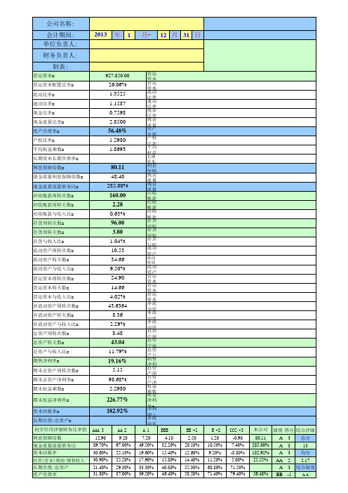 现金流量表模板(含银行贷款报表信用评级测算)