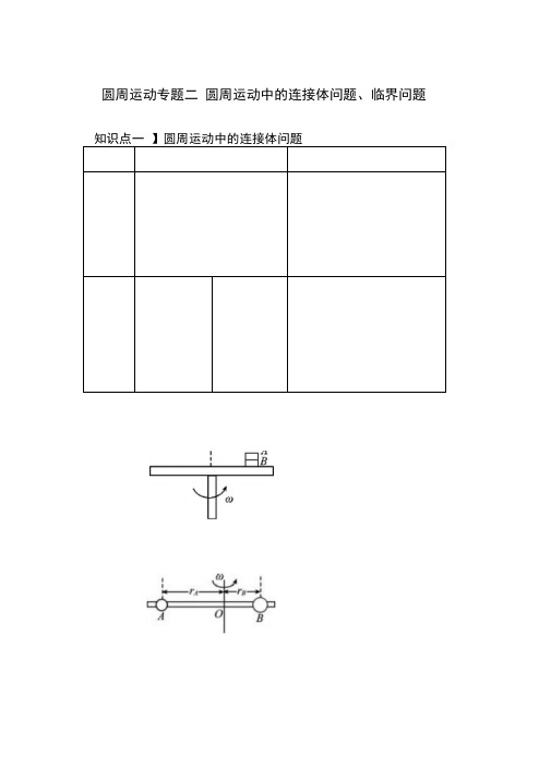 圆周运动专题二圆周运动中的连接体问题和临界问题(教案)