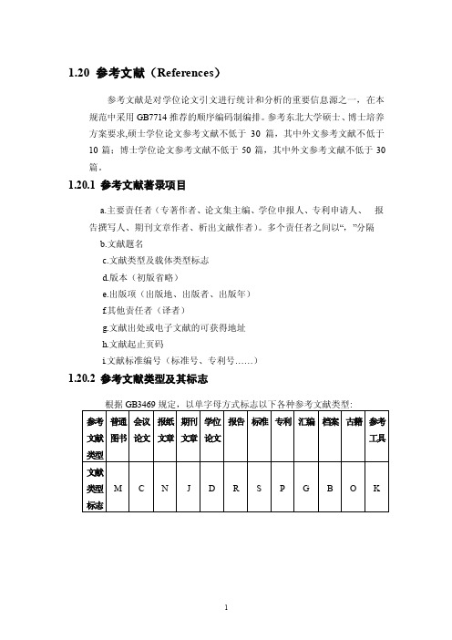 MPA学位论文参考文献格式