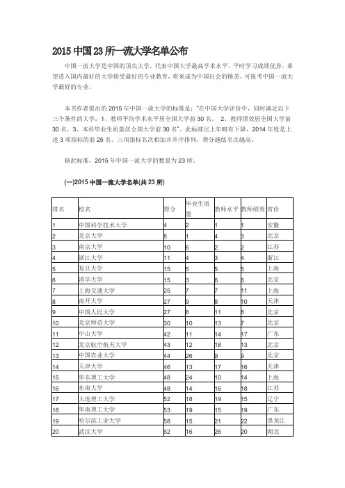 2015中国23所一流大学名单公布