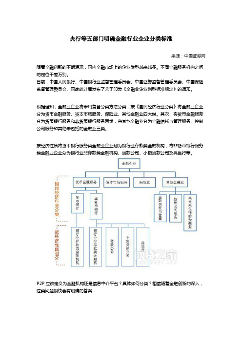 央行等五部门明确金融行业企业分类标准