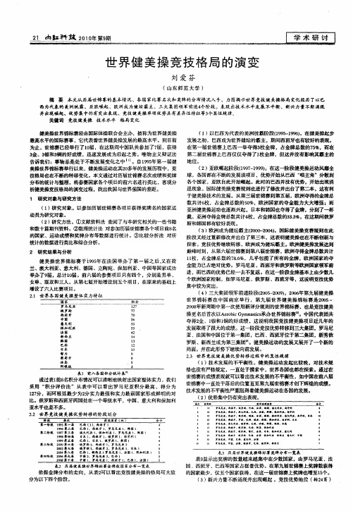 世界健美操竞技格局的演变