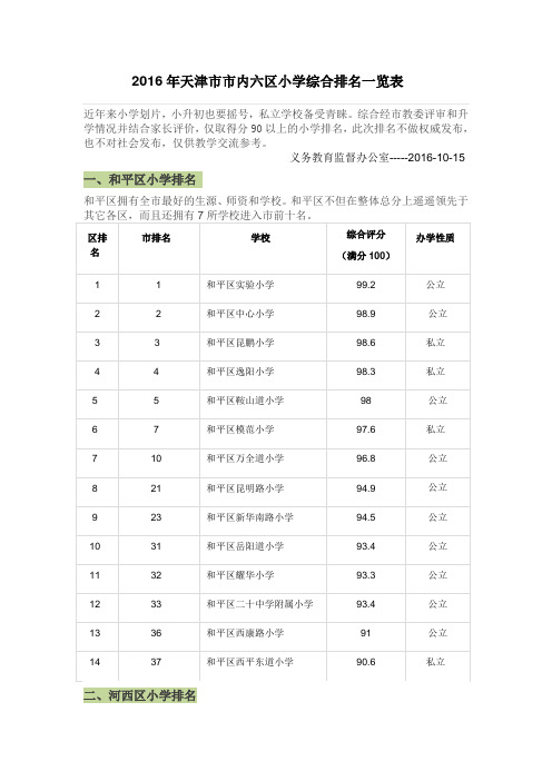 天津市市内六区小学综合排名一览表