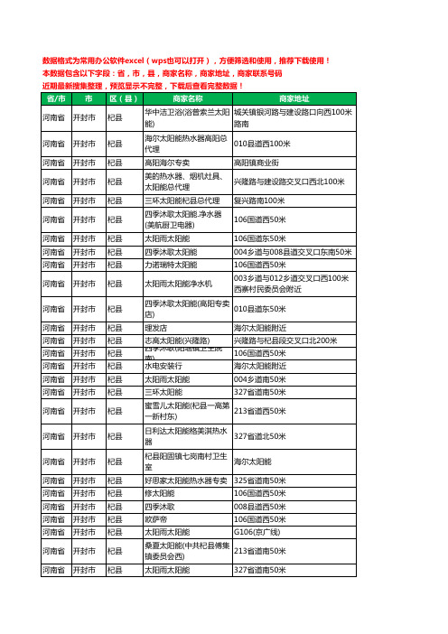 2020新版河南省开封市杞县太阳能工商企业公司商家名录名单联系电话号码地址大全56家