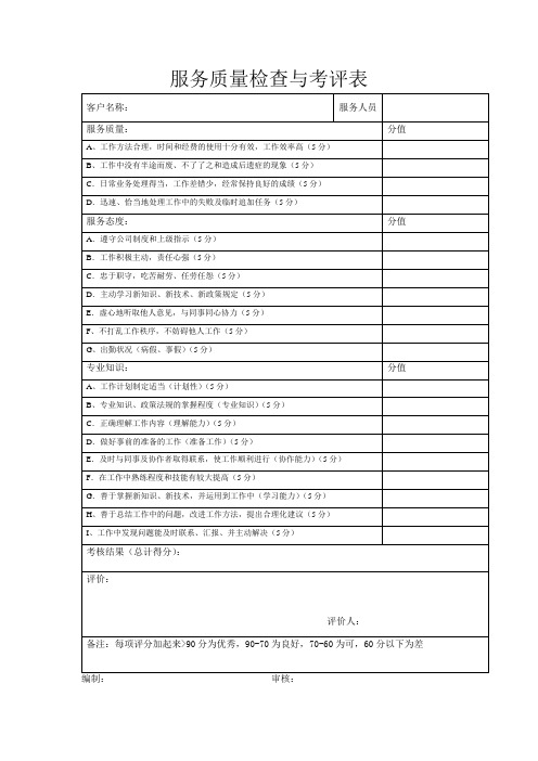 服务质量检查与考评表