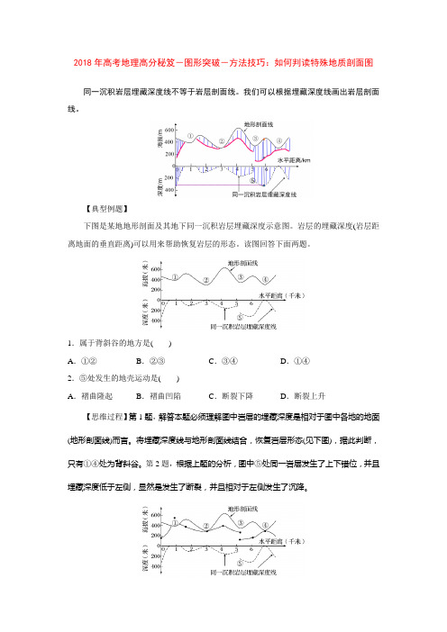 2018年高考地理高分秘笈-图形突破-方法技巧-如何判读特殊地质剖面图