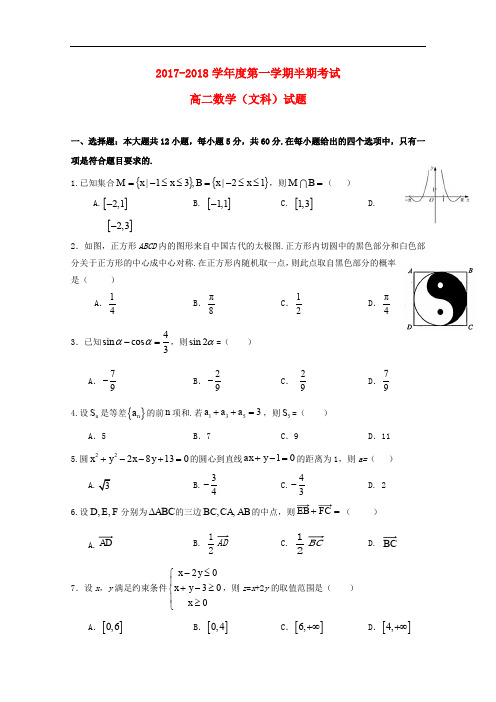 贵州省遵义市高二数学上学期期中试题 文(1)