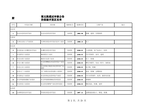 第五批通过审核公告的省级开发区名单