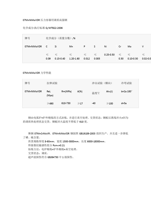 07MnCrMoVR丨07MnNiMoVDR技术参数