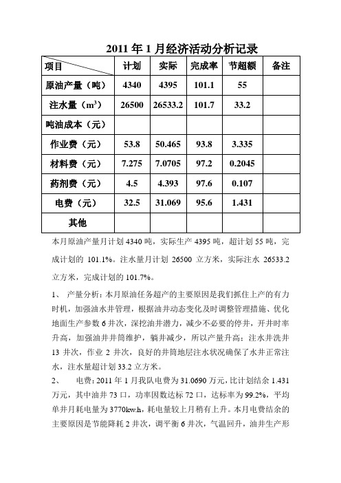 2011节能月度分析报告