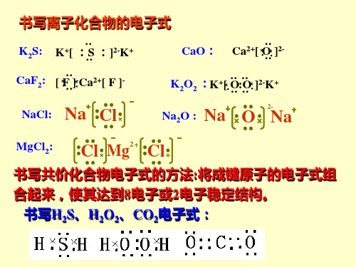 高一化学电子式_结构式的书写方法