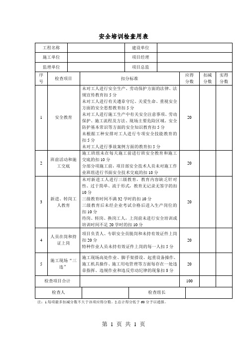 建筑企业安全培训检查用表和复工检查用表