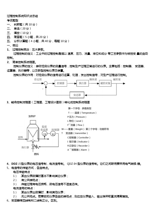 过程控制系统考试知识点总结