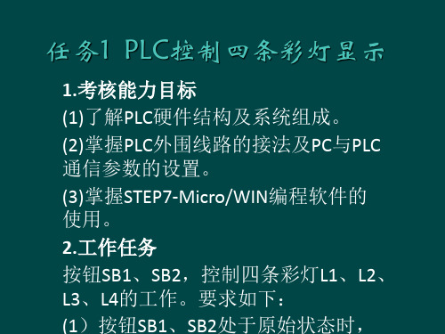 PLC控制四条彩灯显示基本知识概述PPT课件145