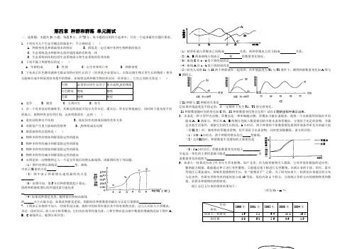 第四章_种群和群落_单元测试