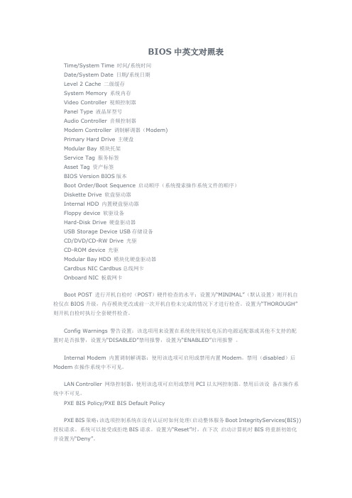 BIOS英文