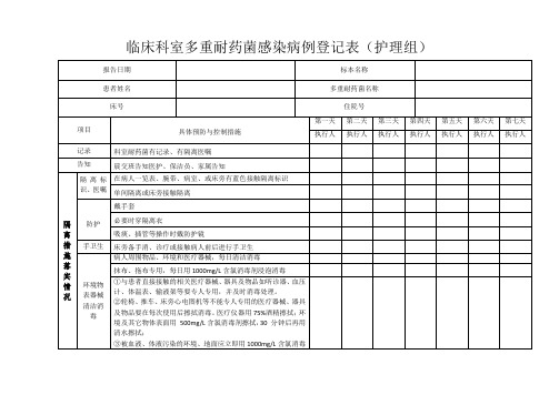 多重耐药菌督查记录表(护士填写)