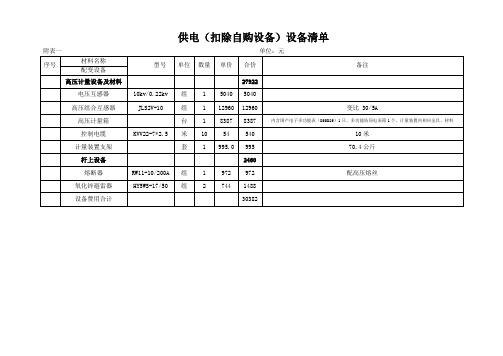 500KVA变压器预算