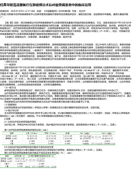 经鼻导管高流量氧疗在肺癌根治术后呼吸衰竭患者中的临床应用