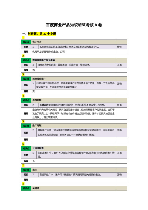 百度商业产品知识培训考核-答案