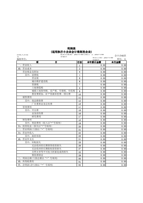 利润表(适用于执行小企业会计准则财务报表)