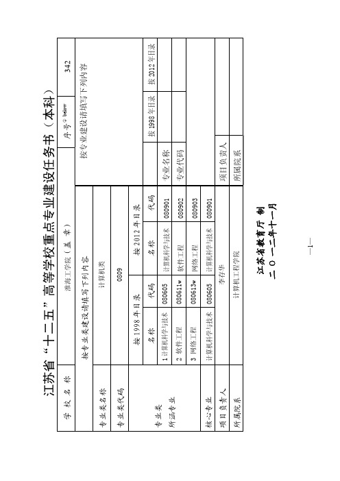 江苏省“十二五”高等学校重点专业建设任务书(本科)