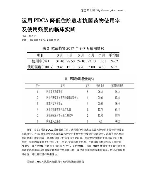 运用PDCA降低住院患者抗菌药物使用率及使用强度的临床实践