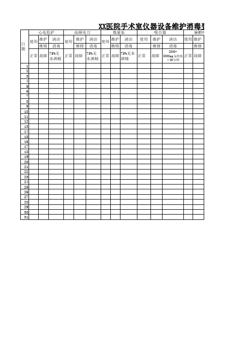 手术室仪器设备维护清洁消毒登记本