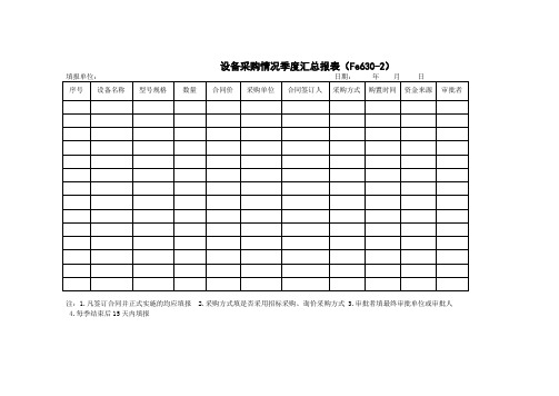 设备采购情况季度汇总报表