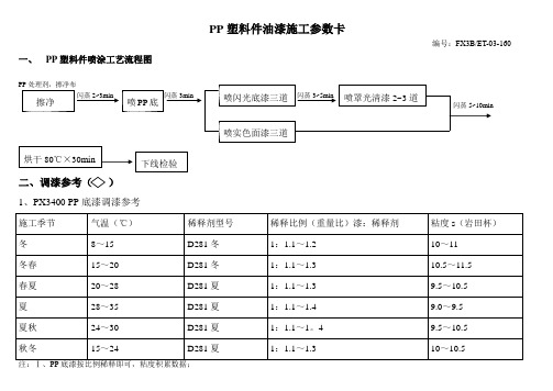 PX3400 PP底漆调漆参考