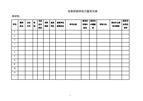 各教研部师资力量简况表