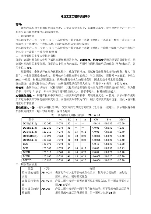 冲压工艺工程师本技能培训