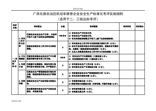 湖北省高层次专业技术人才职称评审(认定)申报表.doc