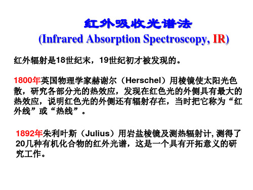 红外吸收光谱法