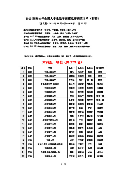 2013全国大学生数学建模竞赛获国奖名单