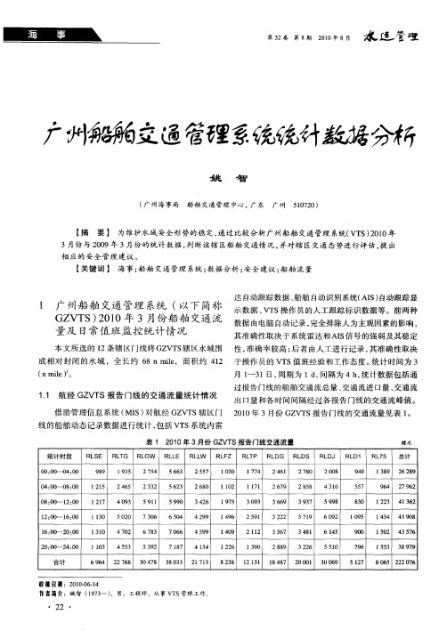 广州船舶交通管理系统统计数据分析