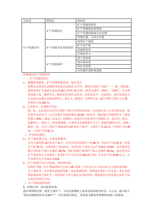 邯郸市矿产资源分析