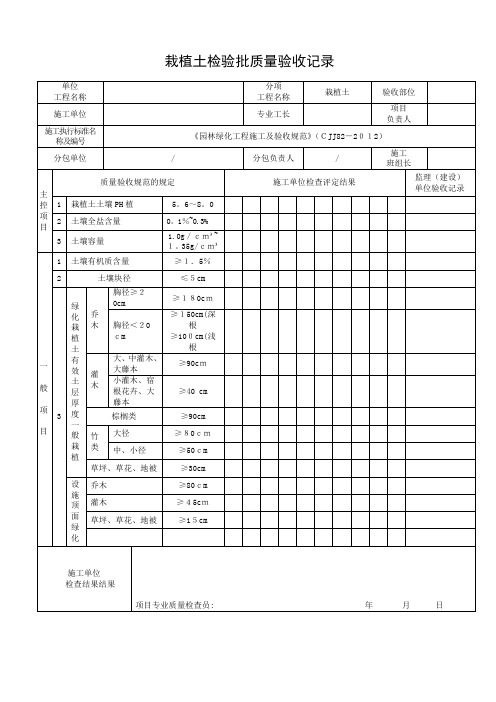 栽植土检验批质量验收记录【范本模板】