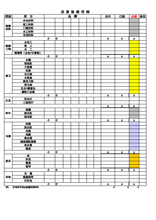 房屋装修清单(空白)